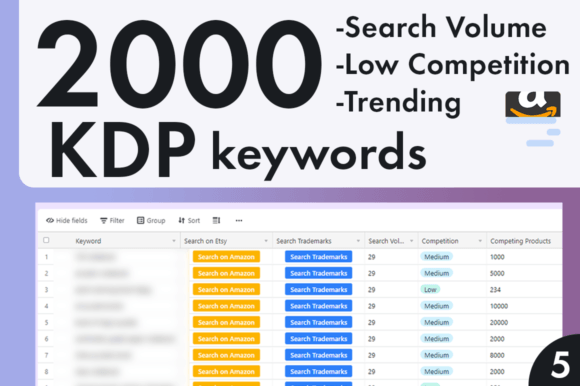 Low Competition Keywords for KDP Niches: A Designer’s Review